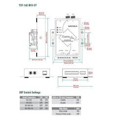 Moxa TCF-142-S-ST-T